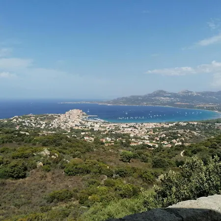 Résidence Les Eucalyptus